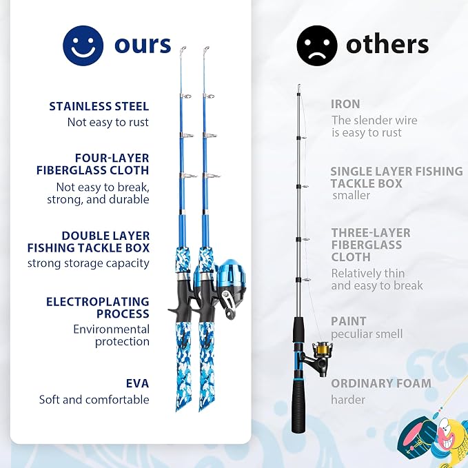 Kids Fishing Pole, Portable Telescopic Kids Fishing Poles - Image 3