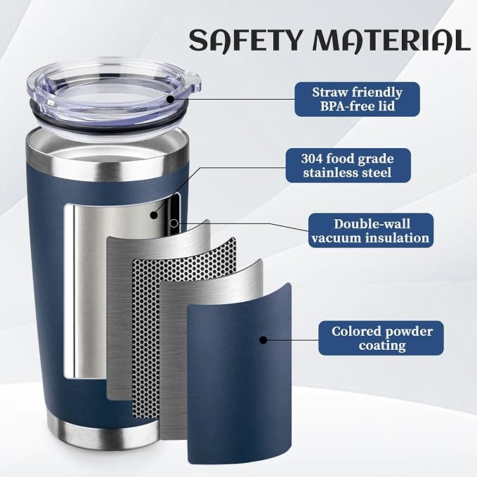 StarSpeed 20oz Tumbler Bulk - Image 4