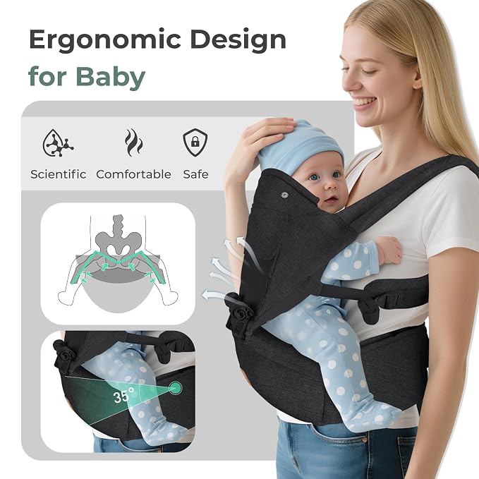 FRUITEAM 6-in-1 Baby Carrier - Image 4
