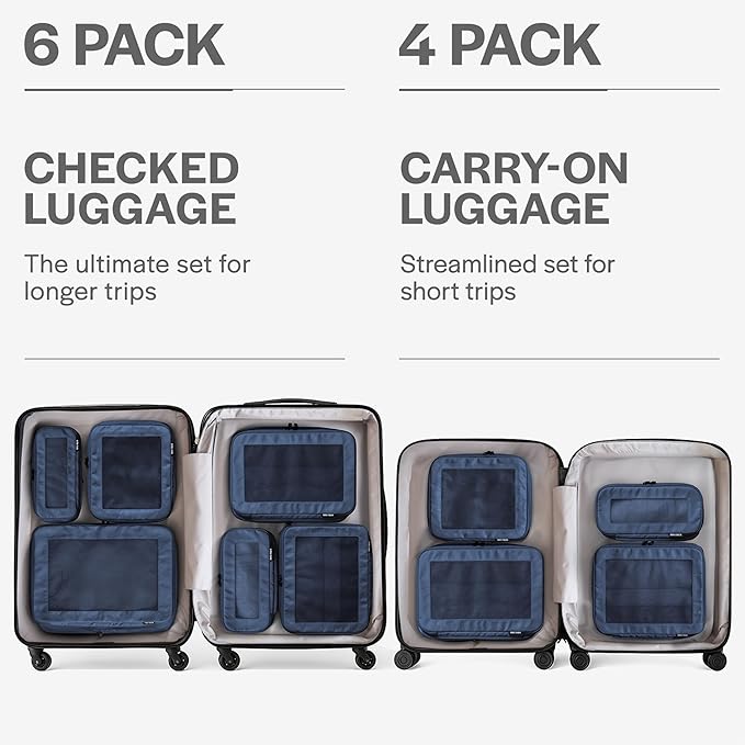 Aerotrunk Compression Packing Cubes - Image 4