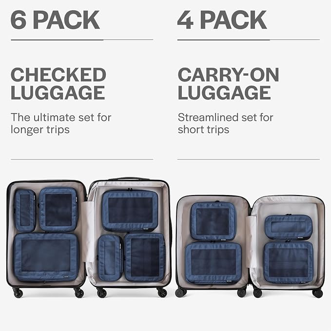 Aerotrunk Compression Packing Cubes - Image 4