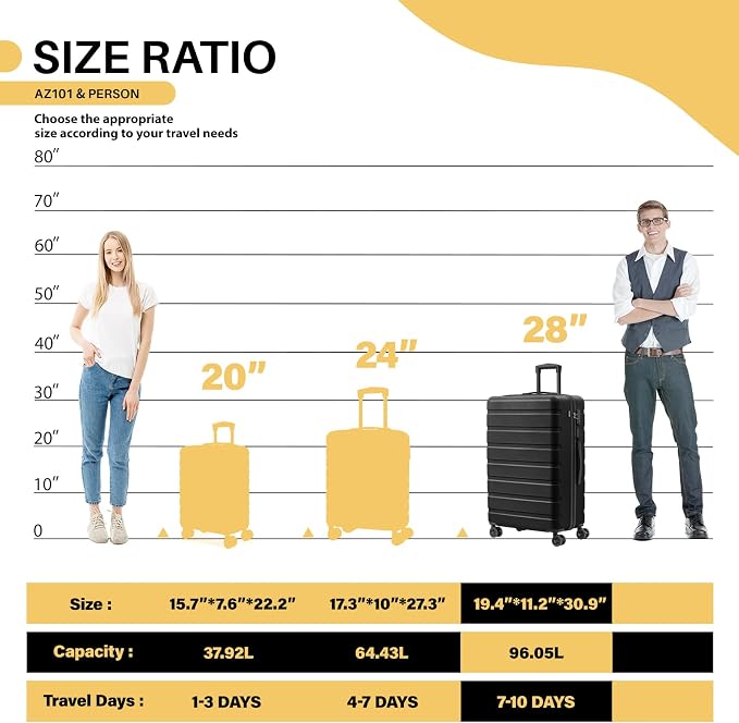 AnyZip Suitcase Hardside PC ABS Lightweight USB Luggage - Image 2