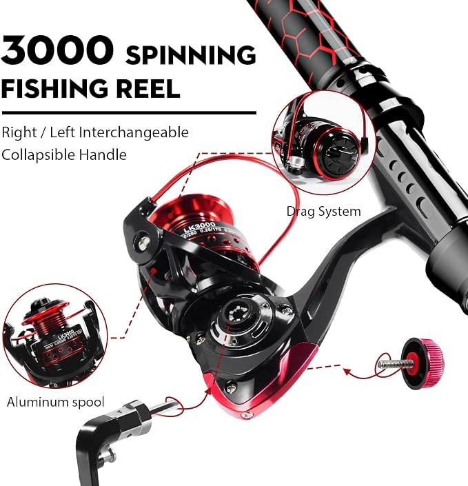 Fishing Rod and Reel Combos, Unique Design - Image 4
