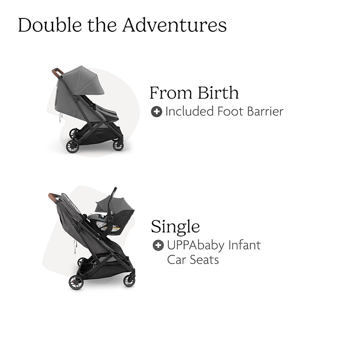 UPPAbaby Minu Duo Side-by-Side Double Stroller - Image 6