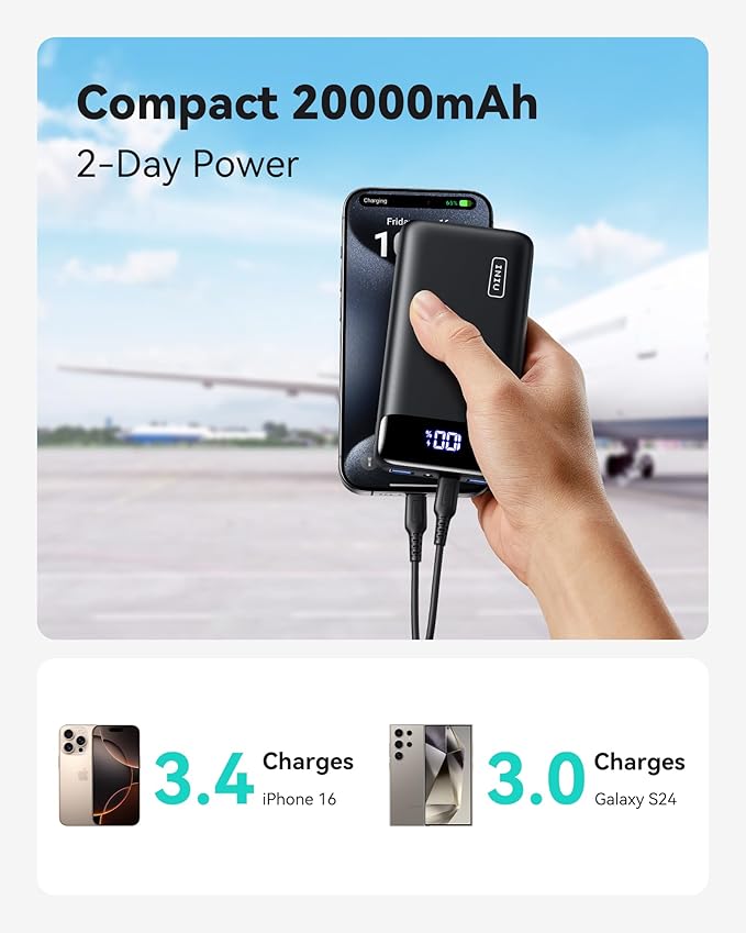 INIU Portable Charger, 22.5W 20000mAh USB C in & Out Power Bank Fast Charging - Image 2