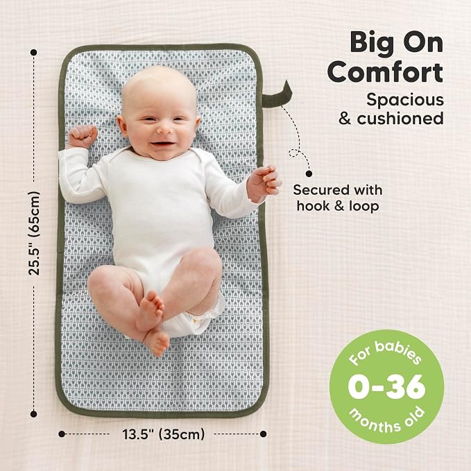 KeaBabies Portable Diaper Changing Pad, Easy Wipe Clean - Image 3