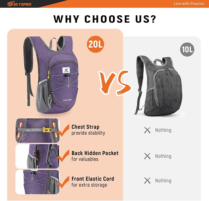 SKYSPER 15L/20L Foldable Hiking Backpack Lightweight Packable Travel Daypack - Image 5