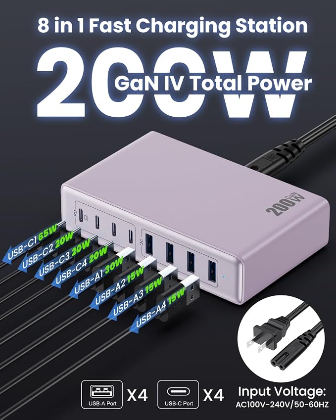200W USB C Charger Block, 8-Ports GaN III Fast Charging Station Hub, PD 65W - Image 2
