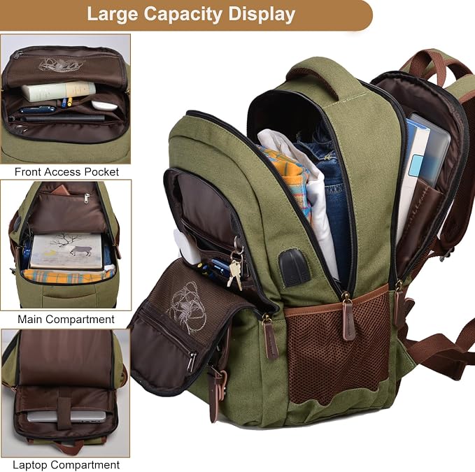 Mactso Canvas Travel Laptop Backpack - Image 3