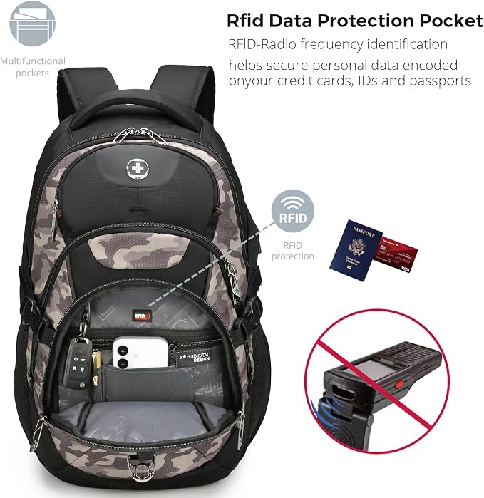 Swissdigital Design Laptop Backpack - Image 3