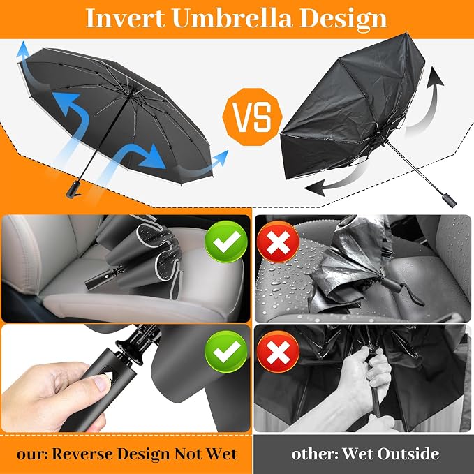 Travel Umbrella Superior, Beautiful & Compact, Large Strong but Light Portable - Image 8