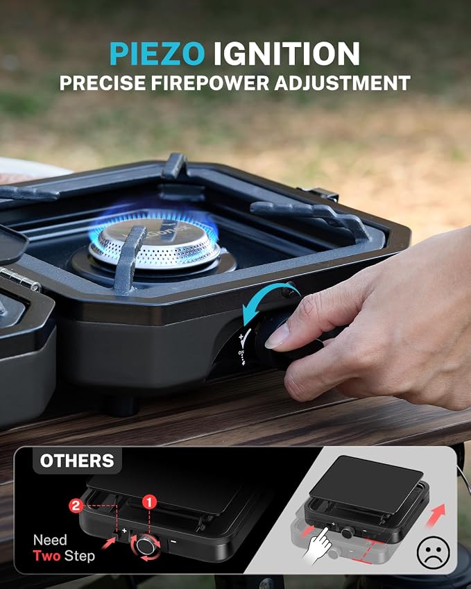 Gonex 2 Burner Propane Camping Stove - Image 5