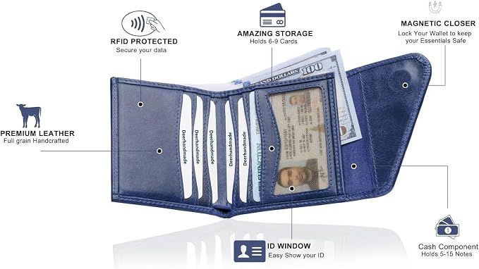 Leather RFID Wallet for Men, Slim Leather Mens Wallet, Handcraft Men's Wallets - Image 3