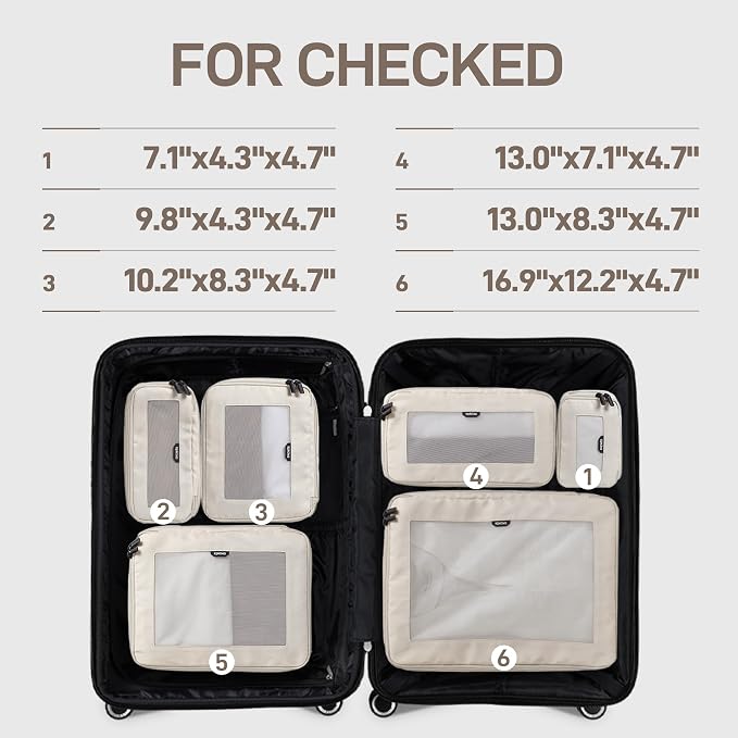 EPICKA TripCozy Compression Packing Cubes - Image 3