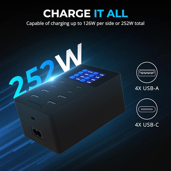 SABRENT 252W Charger – 8-Port USB PD 3.0 - Image 2