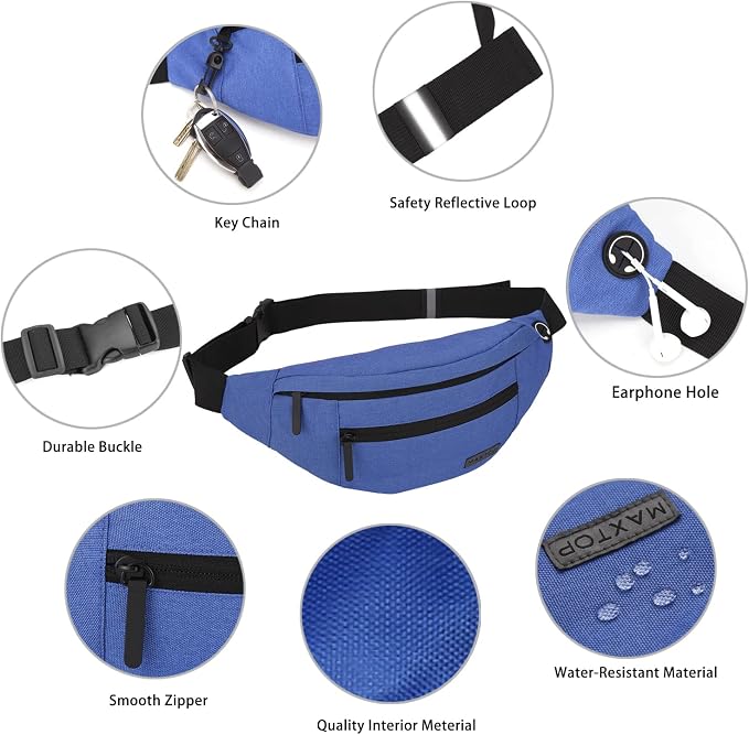 MAXTOP Large Crossbody Fanny Pack - Image 4