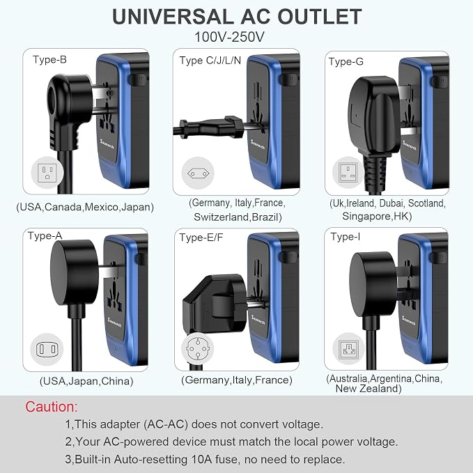 Universal Travel Adapter, PD 35W 7 in 1 International Power Plug Adapter - Image 6