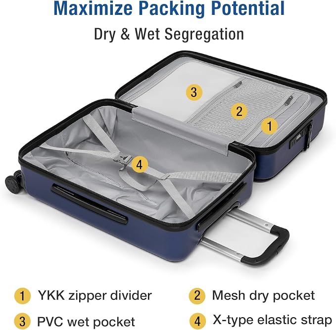 KYME Luggage Sets, 100% PC Suitcase - Image 5