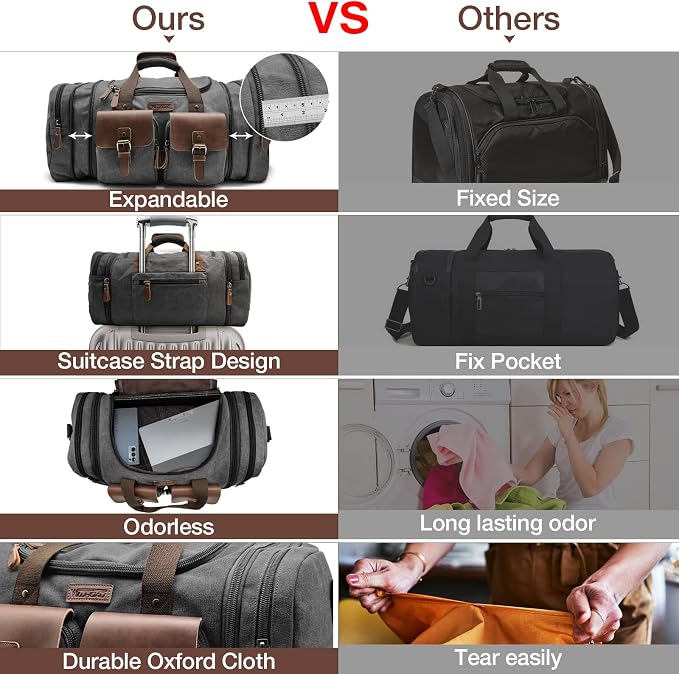 Wildroad 60L Travel Duffel Bag, Expandable Canvas Genuine Leather Duffle Bag - Image 6