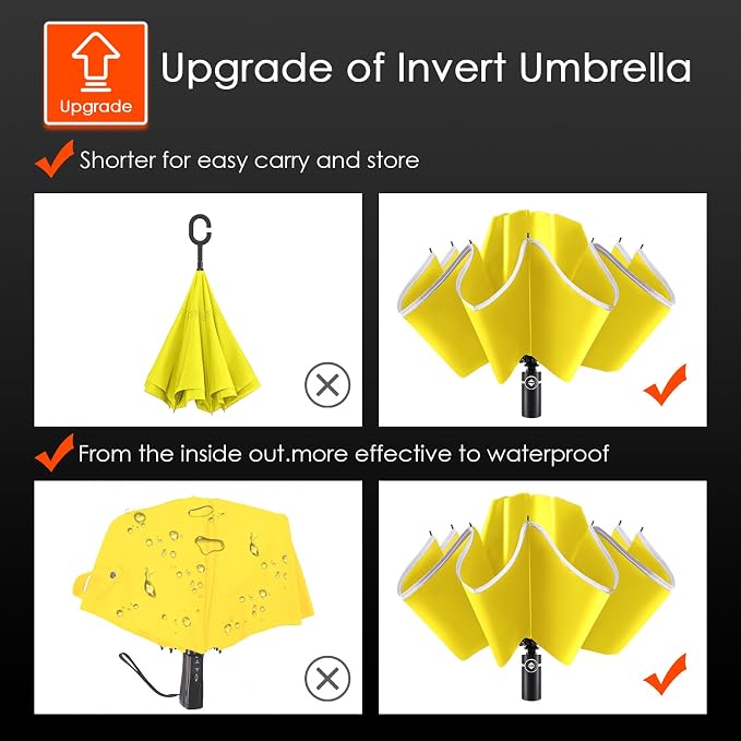 Bodyguard Inverted Umbrella - Image 3