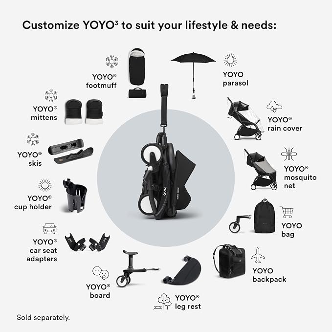 Stokke YOYO3 Stroller from 6 Months - Image 9
