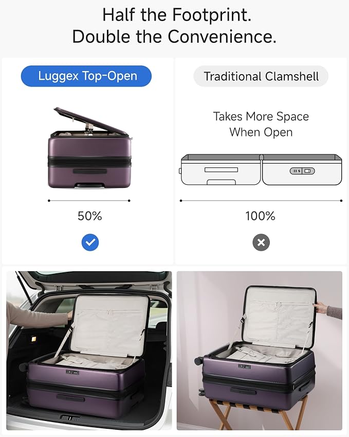 LUGGEX Checked Suitcase with Spinner Wheels, FLO5 Expandable Polycarbonate Hard - Image 4