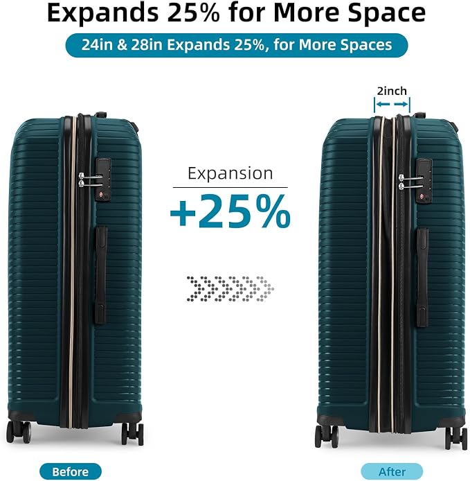 LEAVES KING LARVENDER Luggage Sets 5 Piece, Expandable PP Suitcase - Image 3