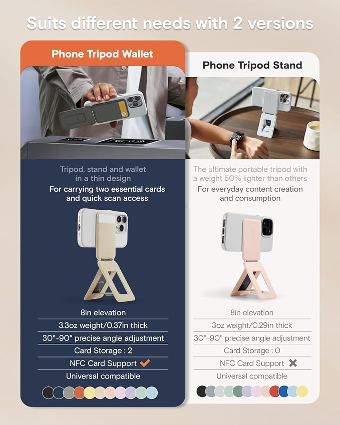 MOFT Phone Tripod Wallet for iPhone, Mulit-Angles, Lightweight & Portable Phone - Image 2