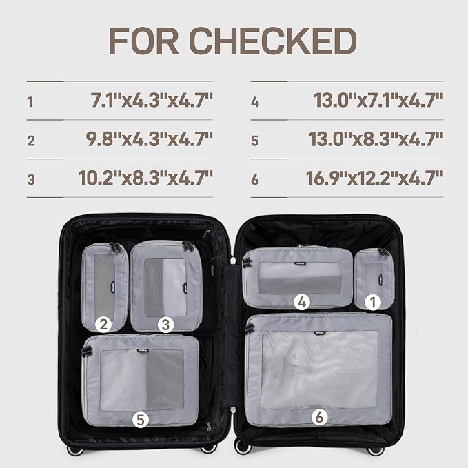 EPICKA TripCozy Compression Packing Cubes - Image 3