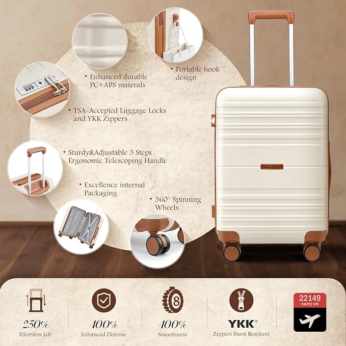 Luggage Sets with spinner wheels, PC+ABS Hard Shell Travel Luggage, Lightweight - Image 4