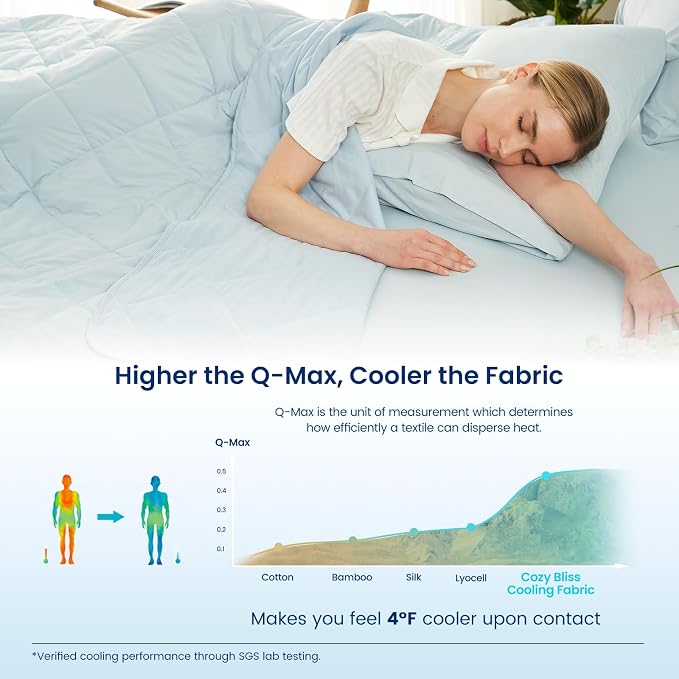 Cozy Bliss Cooling Blanket for Hot Sleepers, Q-Max 0.4 Cooling Comfort Queen - Image 3