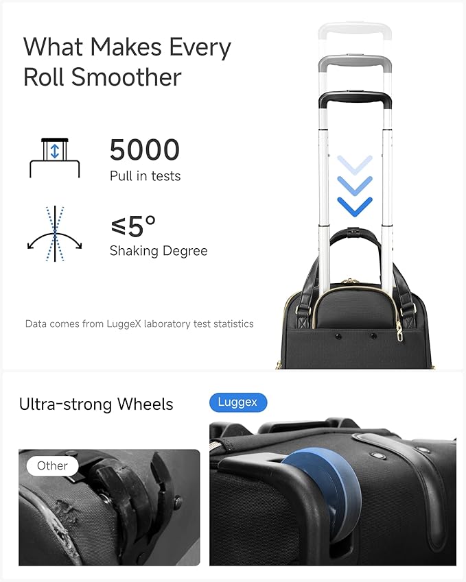 LUGGEX Underseat Carry On Luggage - Image 6