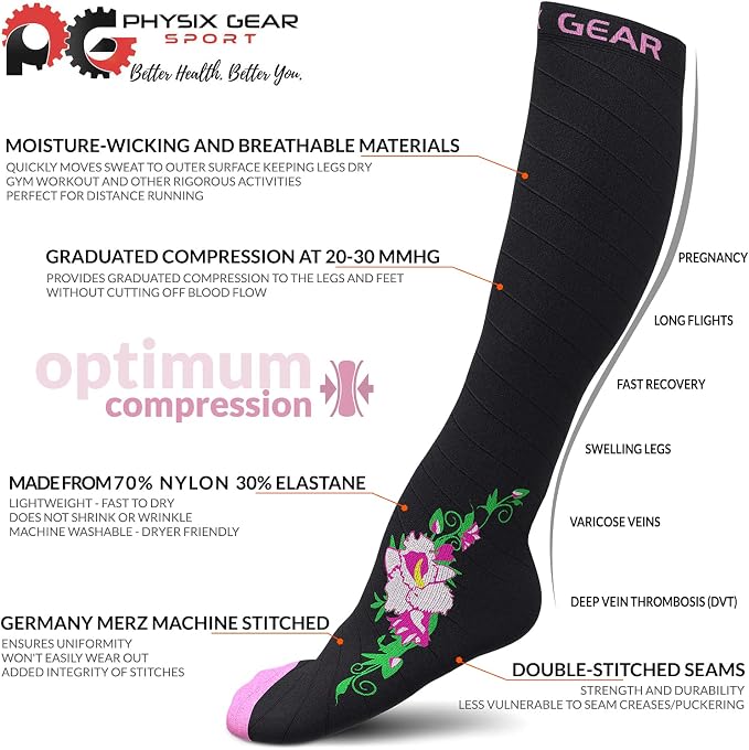 Physix Gear Compression Socks 20-30 mmHg - Image 3