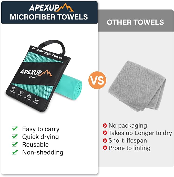 APEXUP Microfiber Travel Towel, Ultra Absorbent Quick Dry Towels, Lightweight - Image 3