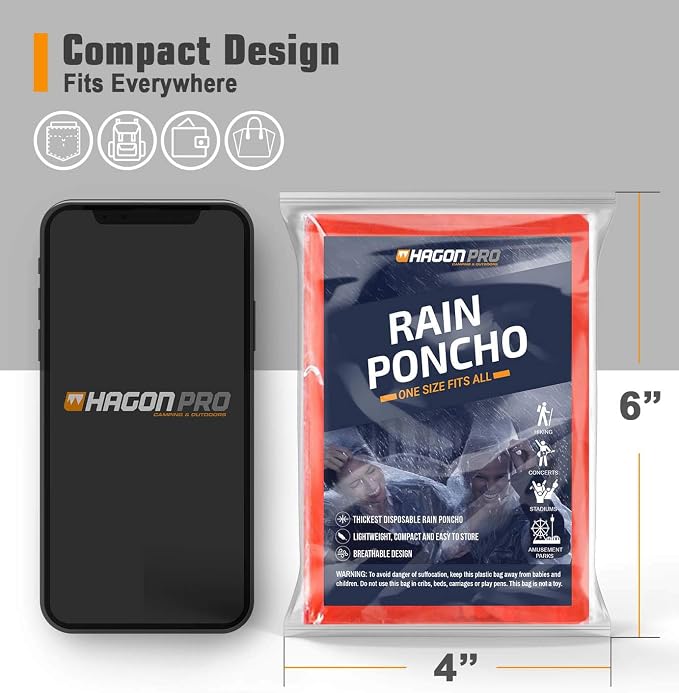 Hagon PRO Disposable Rain Ponchos - Image 5