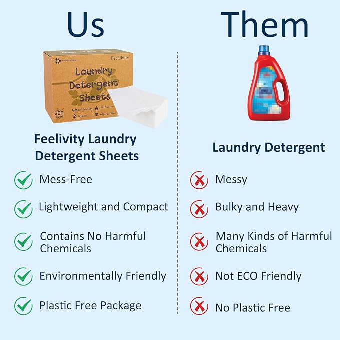 Freelivity Laundry Detergent Sheets, 200 Loads Fragrance Free Eco-Friendly - Image 6