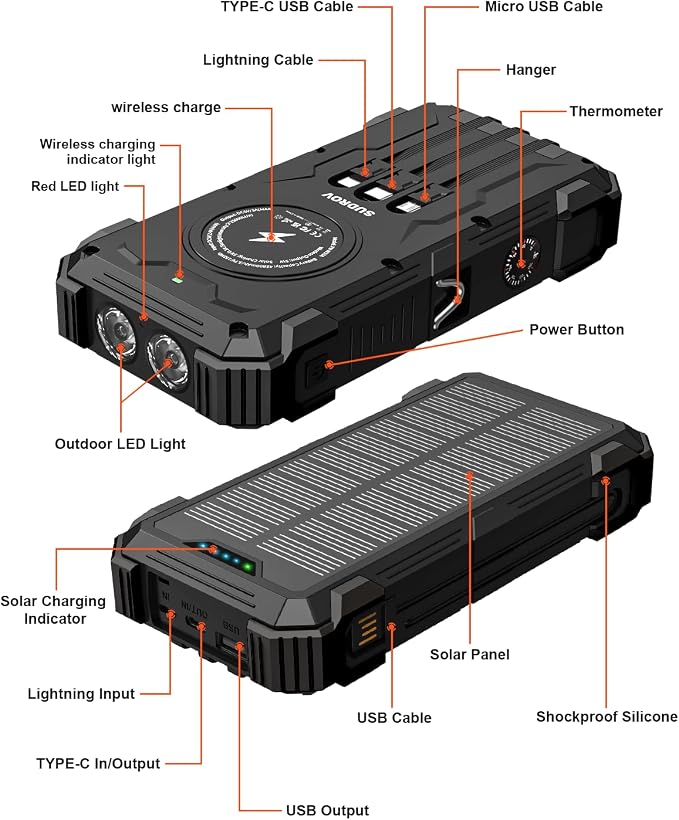 Solar Charger Power Bank, 42800mAh Wireless Portable Charger - Image 8