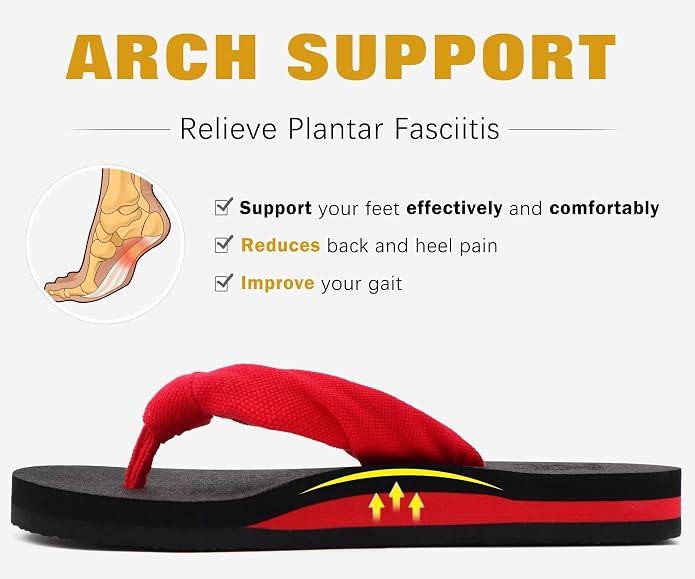 KuaiLu Flip Flops for Women - Image 4
