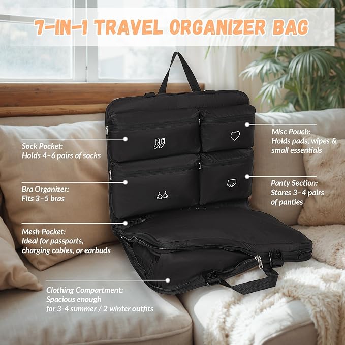 Hanging Packing Cubes, Garment Bags - Image 4