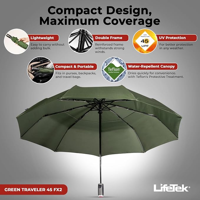 LifeTek Premium Travel Umbrella - Image 2