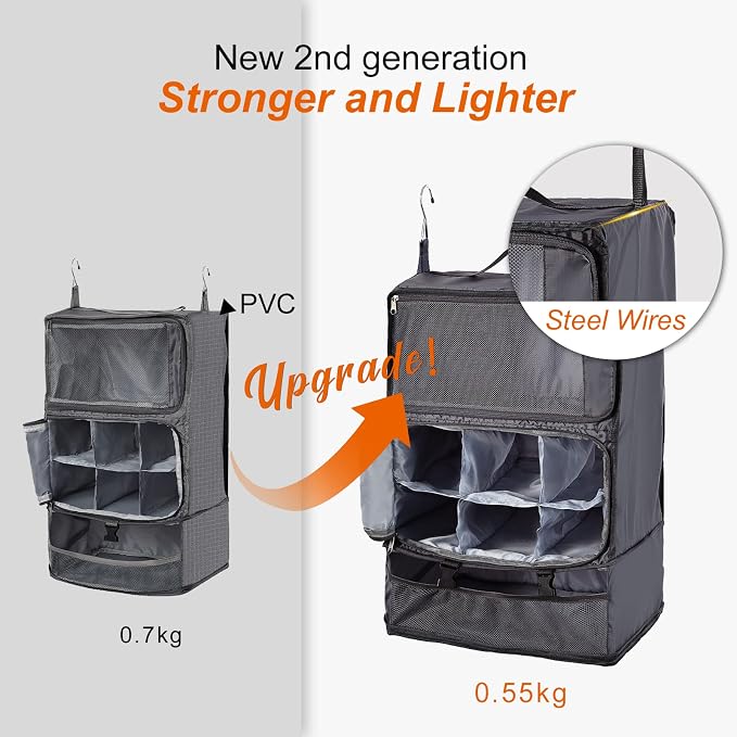 TABITORA Travel Portable Hanging Shelves Closet Organizer Packing Luggage - Image 2
