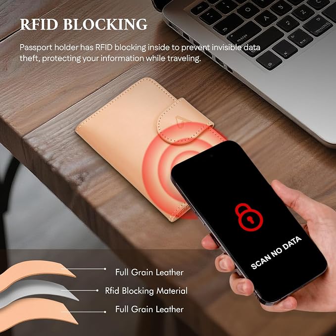 ALLIVE Genuine Leather Passport Holder, Rfid Passport Holder - Image 4