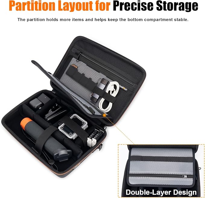 Cwatcun Action Camera Carrying Case - Image 3