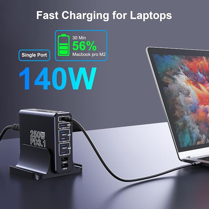 Aftertop 250W USB C Charger, 8-Ports PD3.1 140W Fast Charging Station, Compact - Image 3