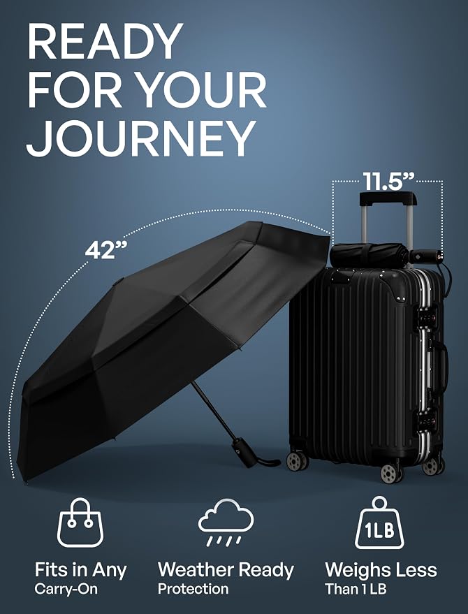 REPEL Windproof Travel Umbrella - Image 5