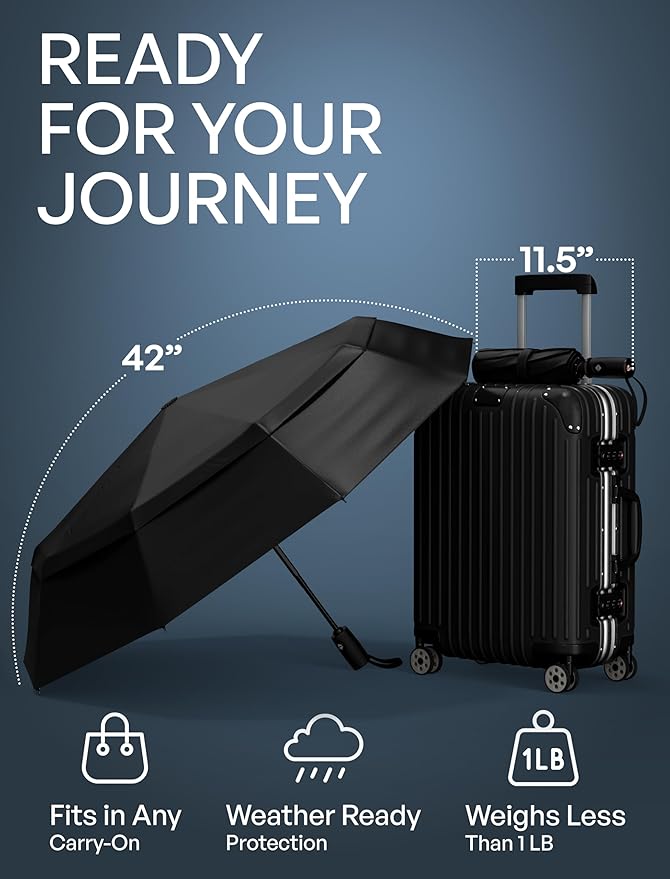 REPEL Windproof Travel Umbrella - Image 5
