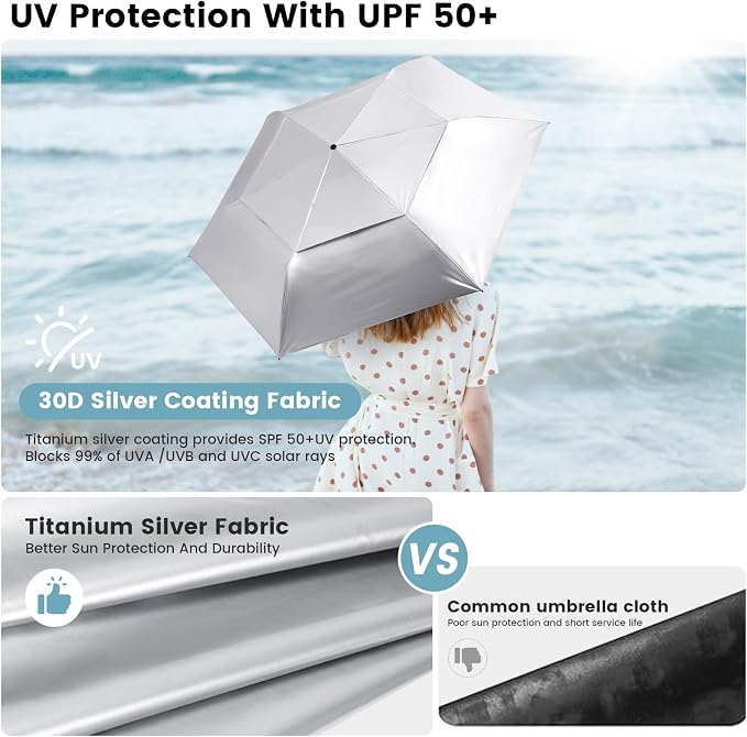 G4Free 43 Inch Travel Umbrella Ultralight UPF 50+ UV Protection Compact Sun - Image 5