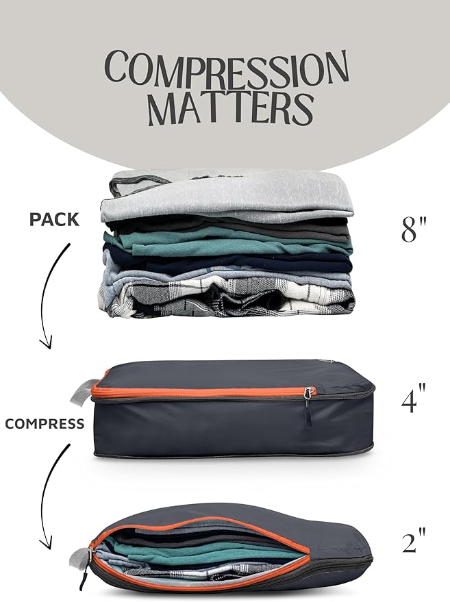 Compression Packing Cubes Set for Travel - Image 5