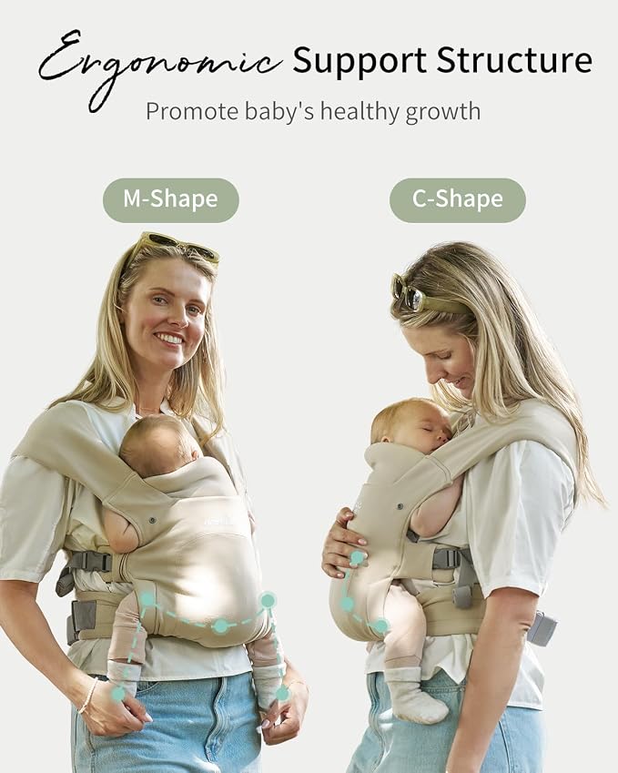 GROWNSY Baby Carrier Newborn to Toddler, Cozy Baby Wraps Carrier, Ergonomic - Image 5