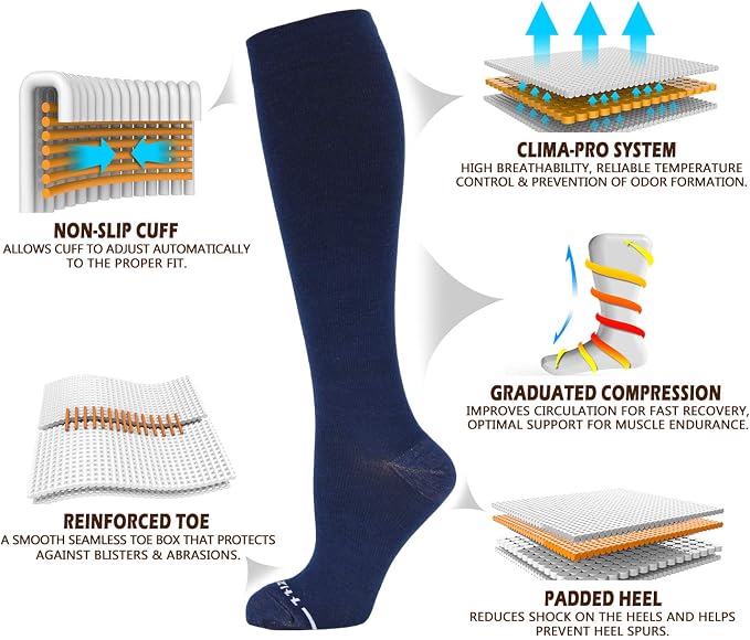 NEWZILL Copper Compression Socks - Image 3